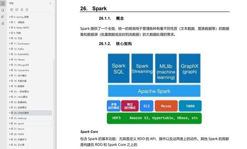 賺了賺了！免費領取3283頁阿里Java崗P5-P7成長筆記