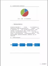 2025年烘焙食品行業(yè)市場調(diào)研分析報告 潛力與突圍之道